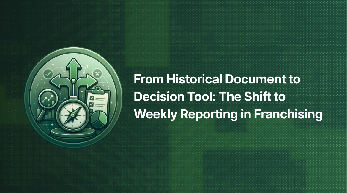 A banner with a deep green matrix-patterned background features a metallic green circular emblem on the left. The emblem contains a central compass with arrows branching out from it, a magnifying glass with a stock chart, and a clipboard with a checklist. To the right of the emblem, the text reads: “From Historical Document to Decision Tool: The Shift to Weekly Reporting in Franchising.”