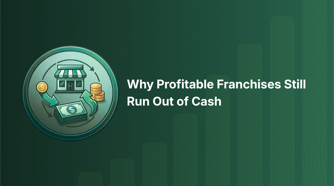 Gemini said A green-themed graphic featuring a circular teal emblem that shows a franchise storefront connected by circular arrows to stacks of coins and paper money, illustrating a cash flow cycle. To the right, white text reads: 'Why Profitable Franchises Still Run Out of Cash'. The background is dark green with a subtle bar chart pattern.